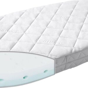 Leander Comfort Madras til Classic 116x66
