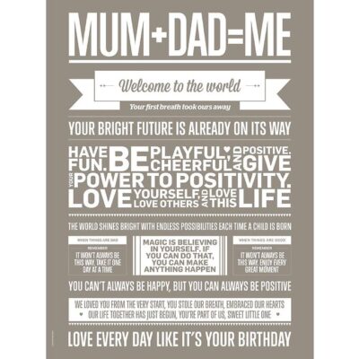 I Love My Type Plakat - 50x70 - Love Typography - Mum+Dad=Me