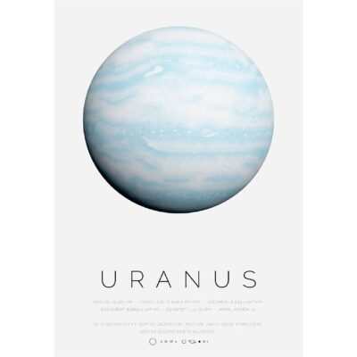 Citatplakat Plakat - A3 - Uranus