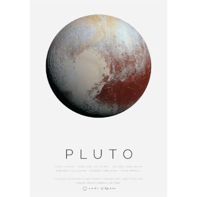 Citatplakat Plakat - A3 - Pluto