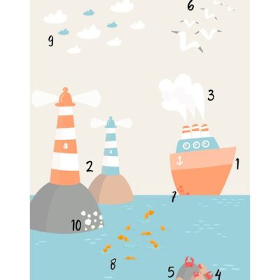 Citatplakat Plakat - A3 - Talplakat - Havnen