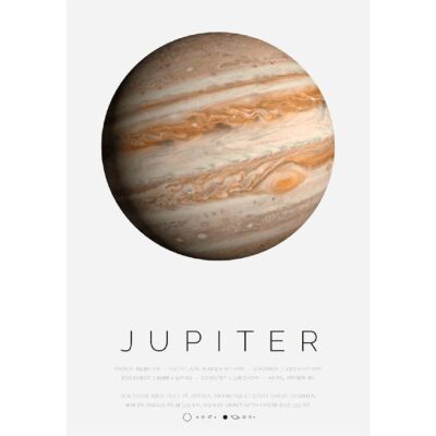 Citatplakat Plakat - B2 - Jupiter