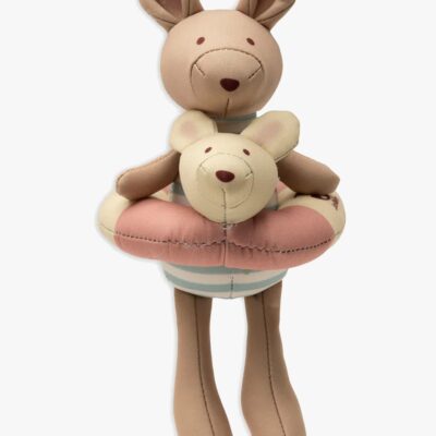 Jollein Badelegetøj, Kangaroots